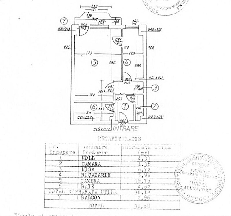 Tei, Bd. Lacul Tei, Facultatea de constructii, Circ, an 1988